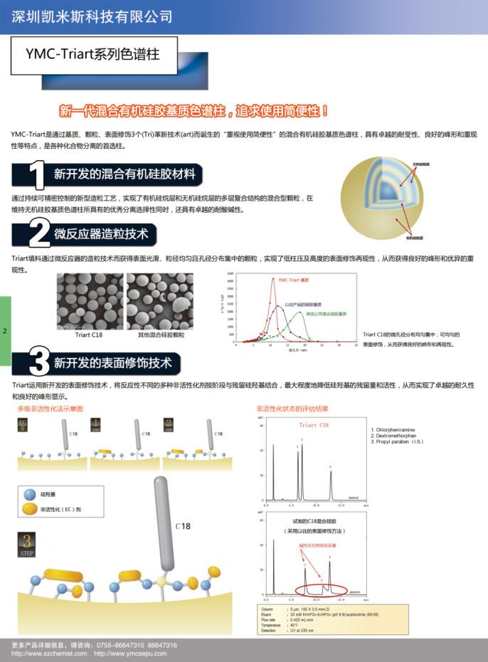 Triart系列色谱柱的三大创新