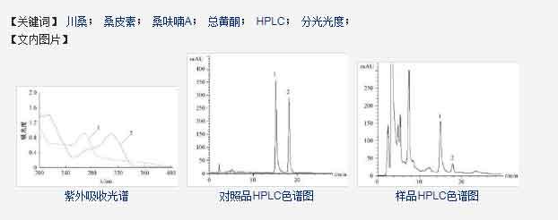 HPLC检测川桑中桑皮素、桑呋喃A和总黄酮