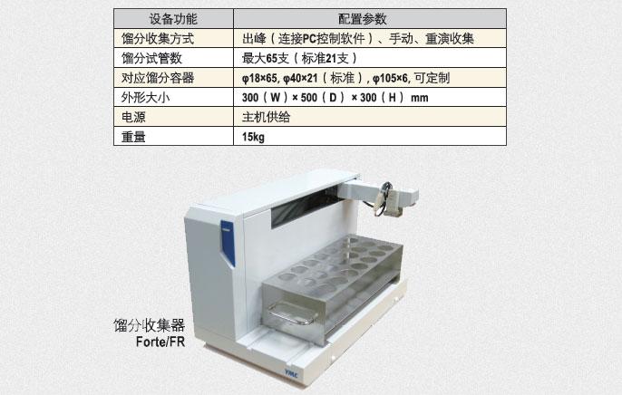 循环制备液相色谱仪LC-Forte/R专用馏分收集器功能&规格
