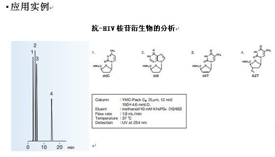 YMC-Pack C8高效液相色谱柱抗-HIV核苷衍生物分析