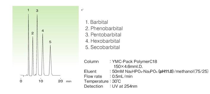 YMC-Pack PolymerC18色谱柱应用实例