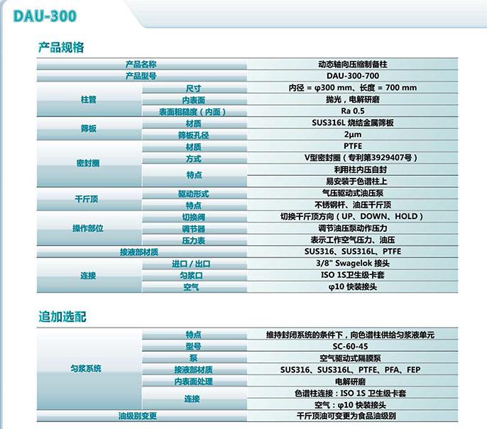 DAU-300规格